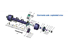 Germanic Axle Exploded View