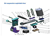 Air Suspension Exploded View