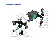 Bogie Exploded View
